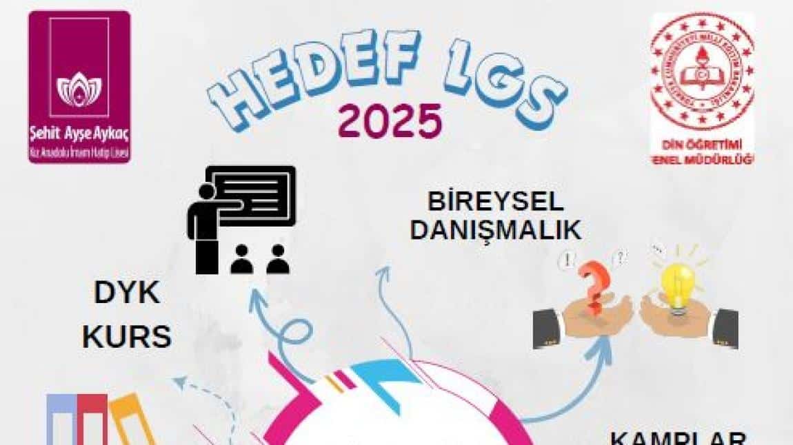 HEDEF LGS 2025